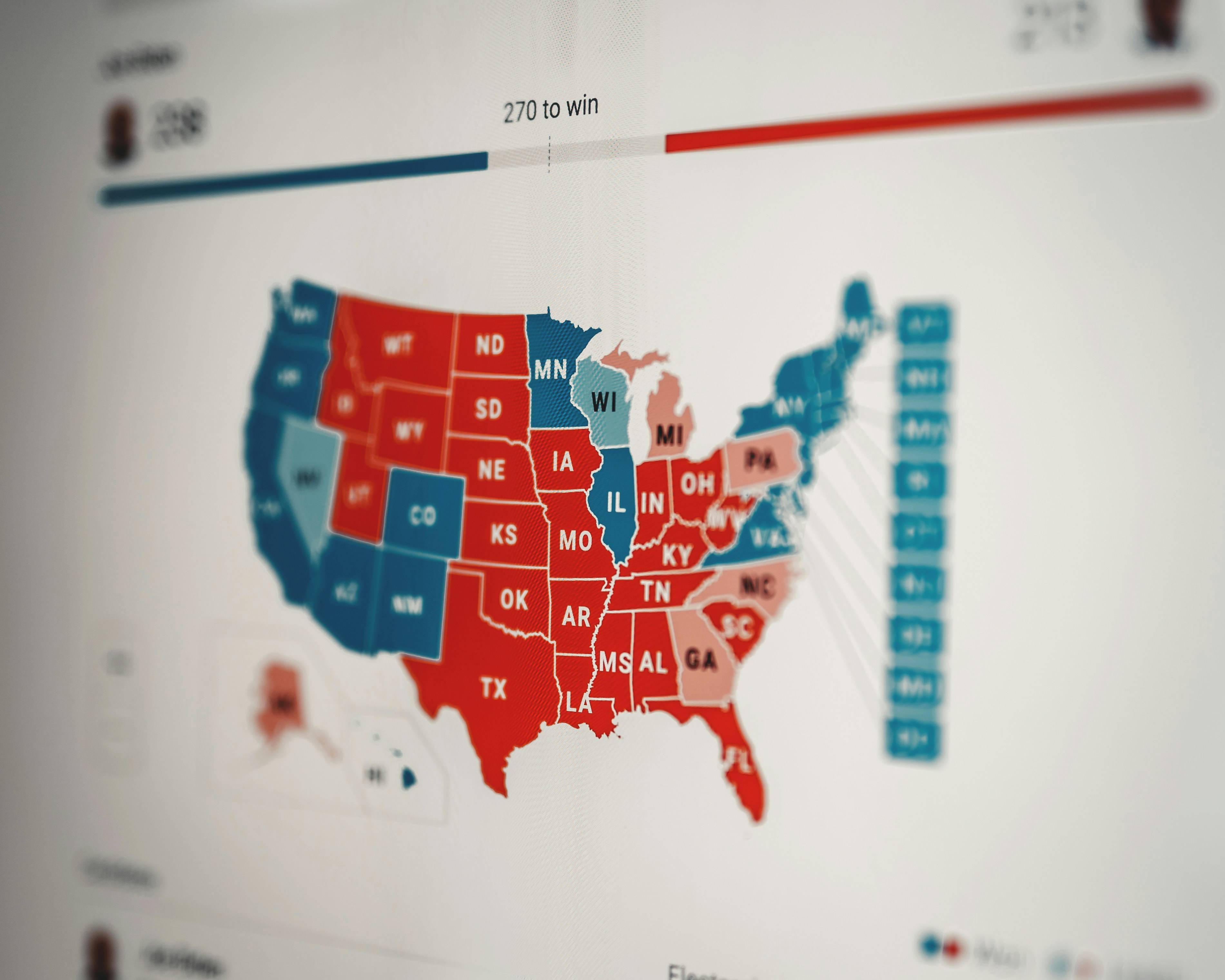 As eleições primárias e o sistema político dos EUA
