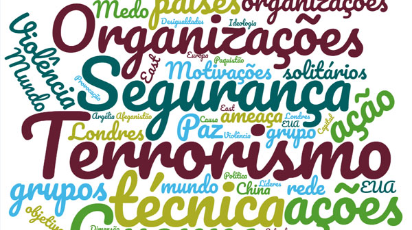 Transnational Terrorism