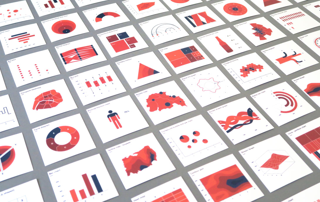 Comunicar de modo apelativo: infografia e clareza de mensagem