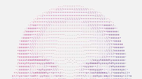 VI Congresso Nacional da Formação Profissional